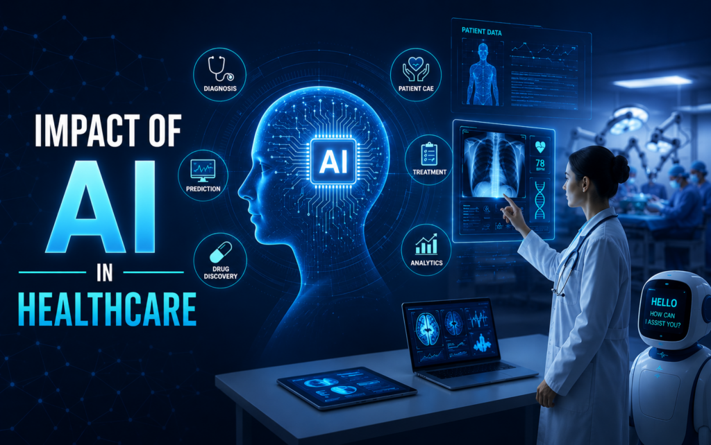 AI in Healthcare